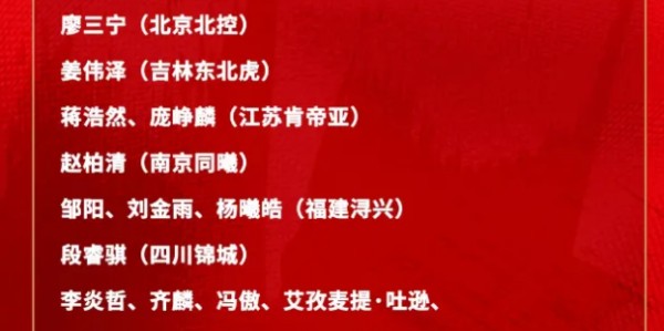 九游体育-中国男篮官宣4场热身赛：6月初两战俱乐部 下旬连战澳大利亚荷兰