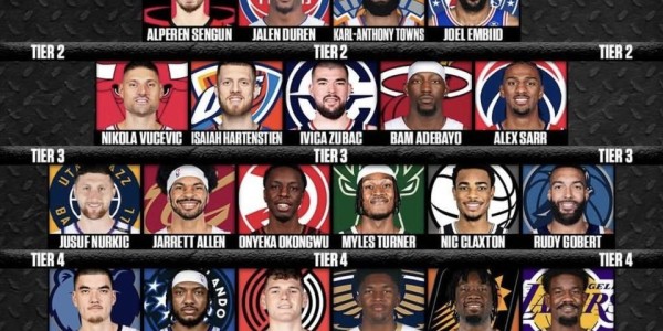 美媒发布NBA中锋分档图！杨瀚森队友克林根在第五档 申京第二档