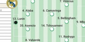 JiuyouSports-阿斯预测皇马vs皇社首发：中卫阿拉巴+阿森西奥 巴尔韦德右后卫