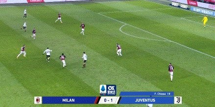 JiuyouSports-【早报】米兰双雄掉链子！尤文：反击…又从现在开始？